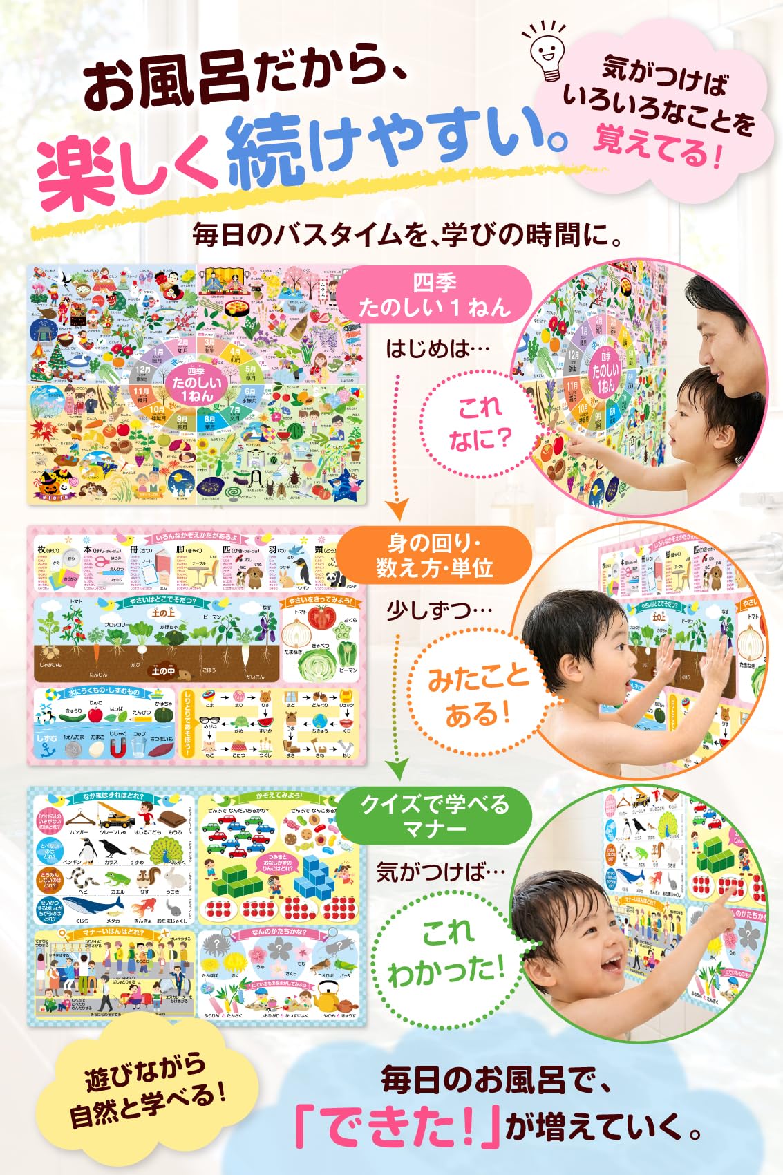 Amazon.co.jp: お風呂の学校 小学校 受験 知育 お風呂ポスター 学習